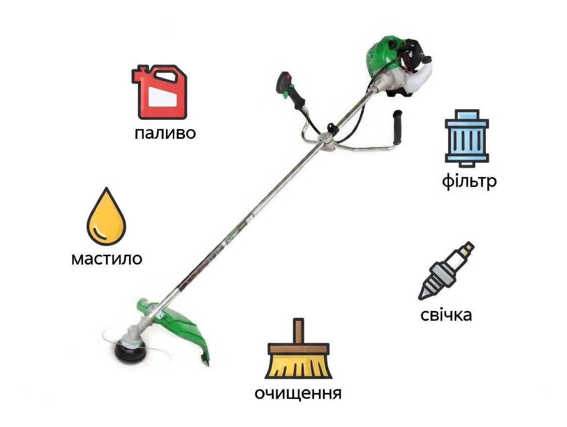 Як правильно доглядати за бензиновим тримером, щоб він служив роками